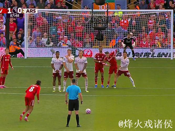 欧冠联赛：索博斯洛伊点球绝杀 利物浦客场1比0