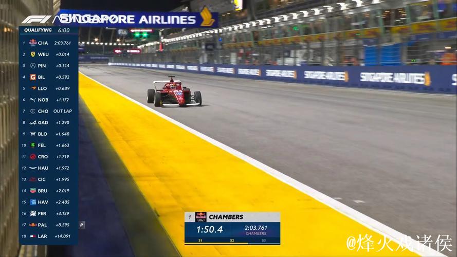 央视网全程直播2025F1新加坡站排位赛与正赛 央视网全程直播2025F1新加坡站排位赛与正赛