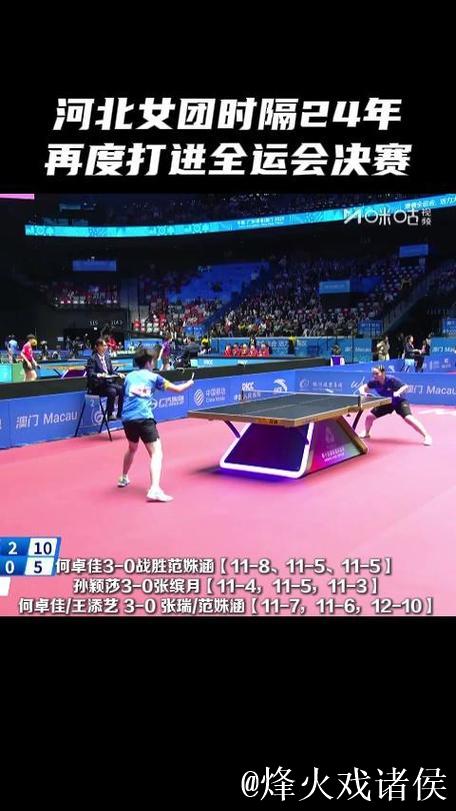 乒乓球女团半决赛：河北战胜黑龙江晋级决赛