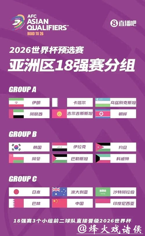 球迷热议2026世界杯外围赛主队表现 球迷热议2026世界杯外围赛主队表现