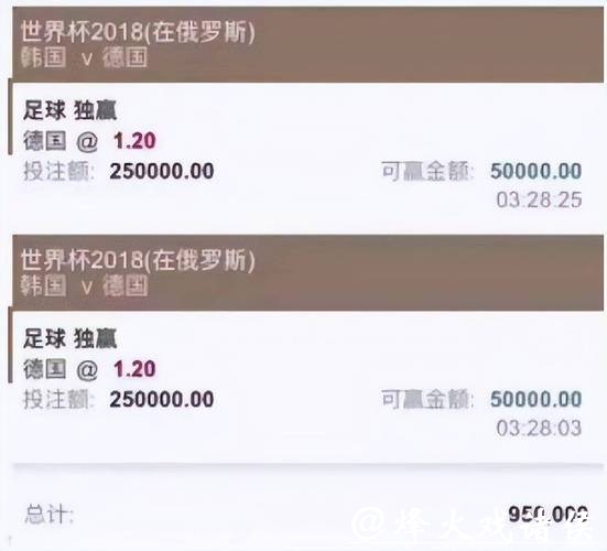 世界杯下注平台的投注策略分享 世界杯下注平台的投注策略分享